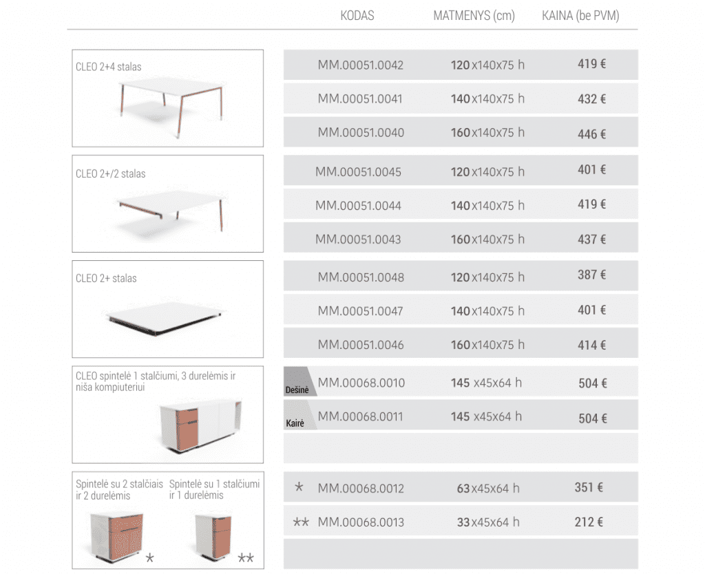 2024_DARBUOTOJU BALDAI CLEO 4 +